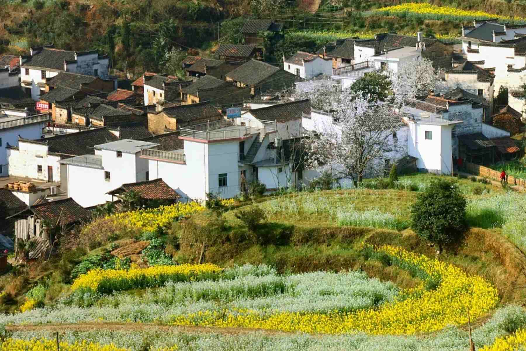 Jiangxi Attractions